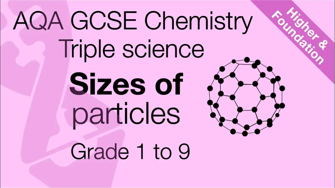 AQA GCSE Chemistry: Sizes and properties of particles | Chemistry only