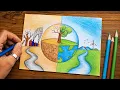 Save Tree Save Earth Easy Poster Drawing Save Earth Save Future