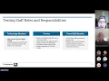 CT SAT Tech Coordinator Training