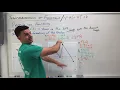 Alg 2 Unit 2 - Graphing Transforming Piecewise Functions