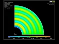 ultrasonic structural acoustic couple field Ansys simulation on wave propagation