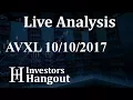 AVXL Stock Live Analysis 10-10-2017