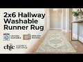 2x6 Hallway Washable Runner Rug Review
