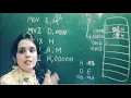 8 bit multiplication in 8085 multiplication program in 8085 8085 microprocessor