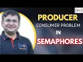 4 13 Producer Consumer Problem Semaphores Process Synchronization OS Operating System