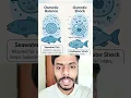 Download Lagu Why Sea Fish Can’t Live in Freshwater