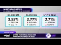 Housing market We characterize 2022 as a pivot Fannie Mae chief economist says