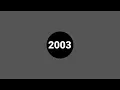 Download Lagu live Costin2003