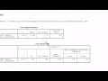hypothesis testing SPSS