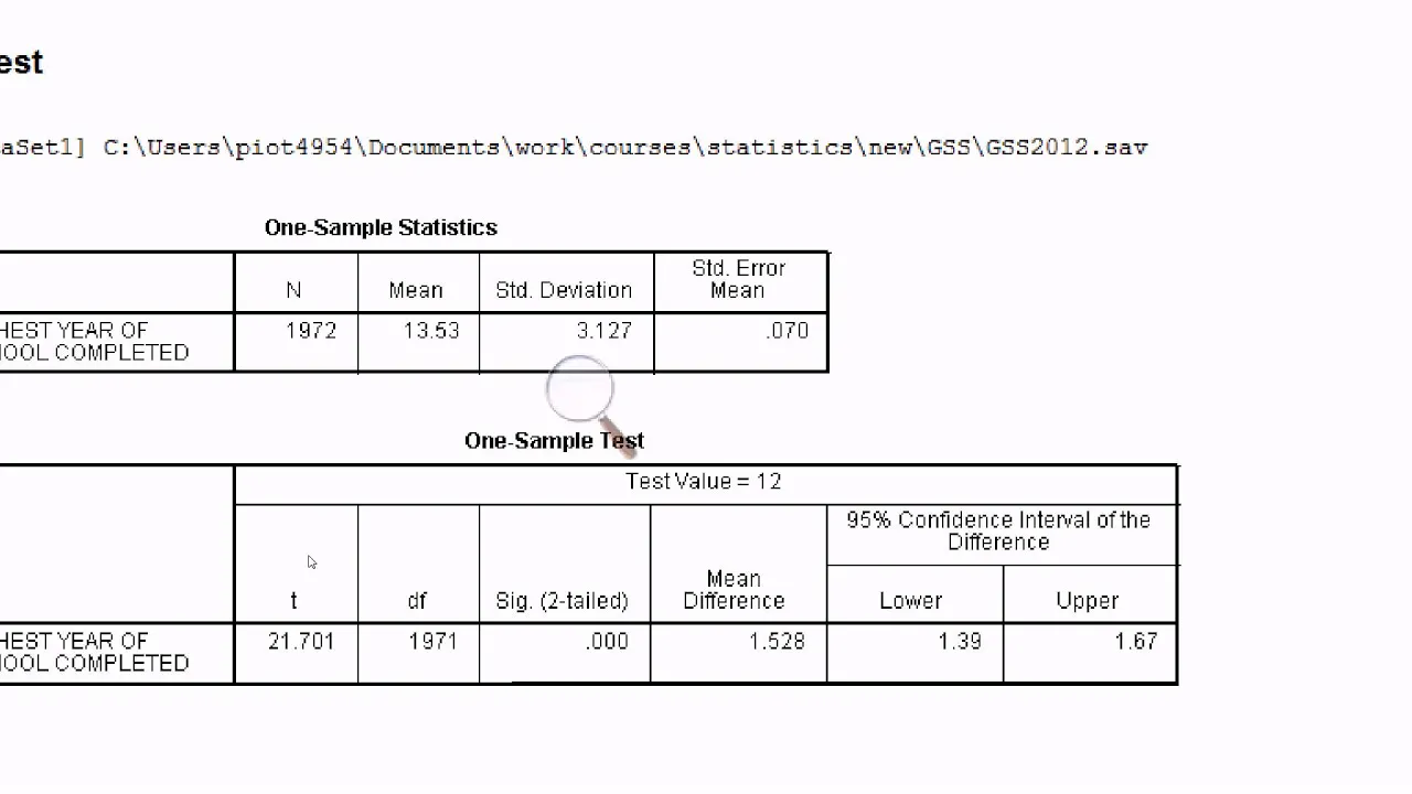 hypothesis testing SPSS
