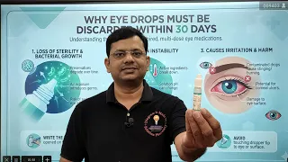 Why Eye Drop Should Use Within 30 Days Once Open | Eye Drop Expiry Date Concept | Eye Drop Expiry