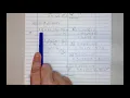 Chapter 2 Study Guide Notes