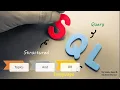 SQL And Or Operators SQL Operators SQL Logical Operator With Practical Example In Hindi