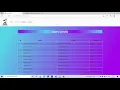 Spark Foundation Web Development task 1 basic Banking System GRIP