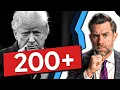 Every Illegal Act Trump Committed in 2025 So Far