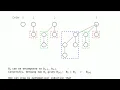 Binomial Tree and Binomial Heap