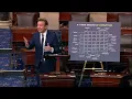 Murphy Six Weeks In This White House Is On Its Way To Being The Most Corrupt In U S History
