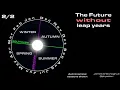 This is why we have Leap Years and what happens if we don t