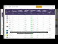 Unlock GitHub Copilot s Potential Boost Developer Productivity with Copilot Contribution Report