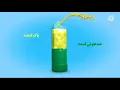 Download Lagu Domestos commercial germ new multilanguage