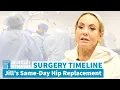 Surgery Timeline Same-Day Hip Replacement