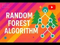 Learning about Random Forest Algorithm using ChatGPT and Colab
