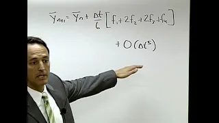 Scientific Computing 05 Week 1 1 4 Runge Kutta Time Stepping 5 03