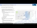 What s New in Cognos Analytics v11 0 6 Webinar