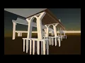 BIM for infrastructure Parametric design and analysis of bridges