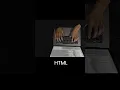 Top 5 javascript concepts every developer should know