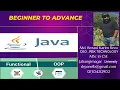 JAVA Tutorial Bangla Polymorphism
