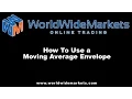 AlphaTrader - How To Use a Moving Average Envelope