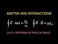 Matter and Interactions Chapter 21 Patterns of Fields in Space - Summary