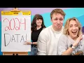 Try Not To Laugh Challenge - Gauntlet w Our Crew