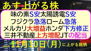あす上がる株 2025年１１月１０日 月 に上がる銘柄 味の素 太陽誘電S安 フジクラ急落 ローム急落 メルカリ増益 ホンダ下方 三井不動産上方増配 最新の日本株情報 高配当株の株価やデイトレ情報 