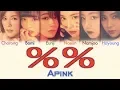 Lagu Apink - %% (Eung Eung) (Color Coded Lyrics ENG/ROM/HAN)