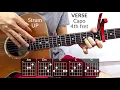 Hadal Ahbek (Issam Alnajjar) Guitar Tutorial | Chords, Strumming