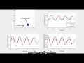Animation of Mechanical Systems in MATLAB