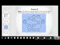 PERT Scheduling - Project Critical Path PART 1