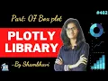 Plotly library part 07 Box plot data science exploratory data analysis tips data