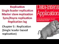Chapter 5 Replication Part 1 - Single Leader Replication Designing Data Intensive Application
