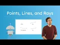 Points Lines and Rays - Parallel Perpendicular and Intersecting Lines