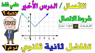 Connection Connection Of A Function At A Point Interval Differentiation 