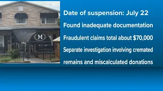 Mundy Funeral Home licenses suspended after alleged fraudulent death claims