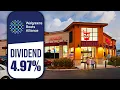Why Walgreens Boots Alliance is Worth Watching WBA Stock Review
