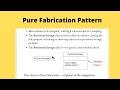 Pure Fabrication Pattern Urdu Tutorial OOAD