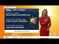 Monday Afternoon Forecast