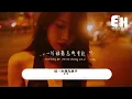 羊羊 - 這一次我先放手『明明是你想先鬆開手 卻怪我拽的時間太久，就算我費盡餘力輓留 他輕輕一笑你就沒回頭。』【動態歌詞MV】