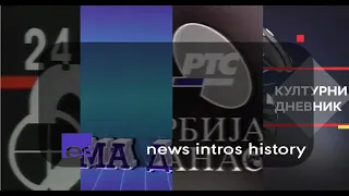 RTS Kulturni Dnevnik News Intro History 