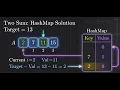 Two Sum - LeetCode 1